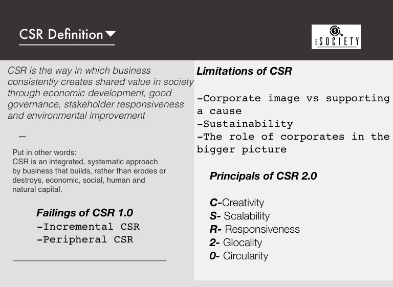 CSR 2.0 - Screen 3 on FlowVella - Presentation Software for Mac iPad ...