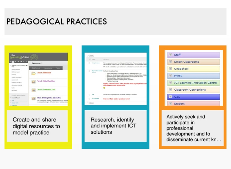 ELearning - Screen 6 on FlowVella - Presentation Software for Mac iPad ...