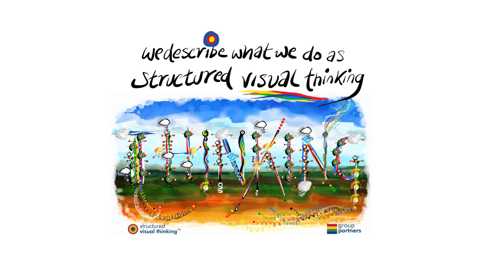 Structured Visual Thinking™ - Screen 4 on FlowVella - Presentation ...