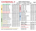 PDF Preview