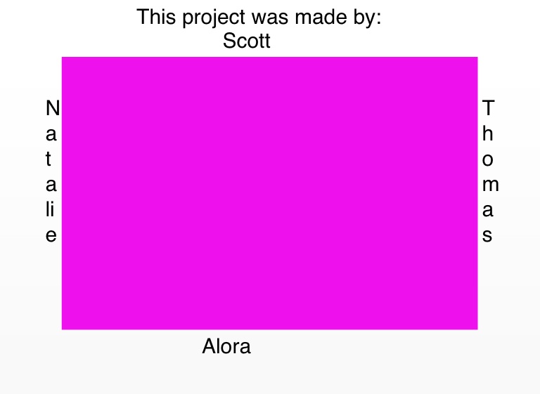 Project on FlowVella - Presentation Software for Mac iPad and iPhone
