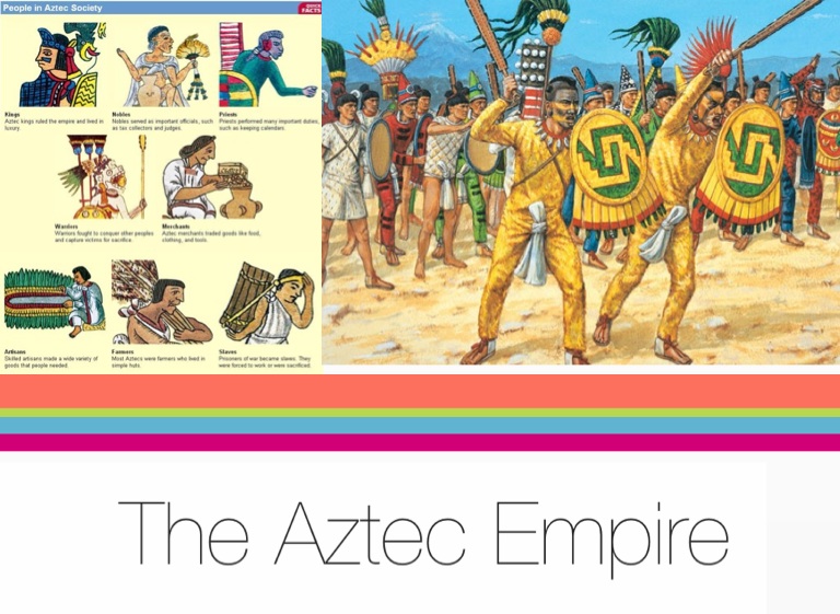aztec on FlowVella - Presentation Software for Mac iPad and iPhone