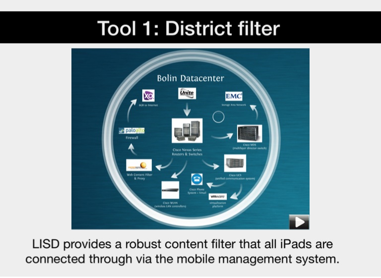 Parent 1:X presentation - Screen 6 on FlowVella - Presentation Software ...