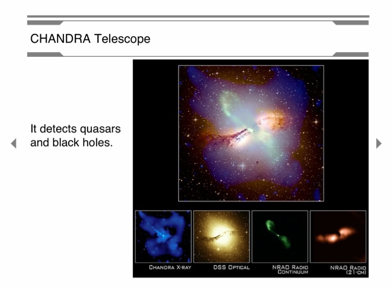 Slide 15