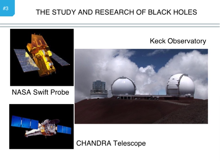Slide 12