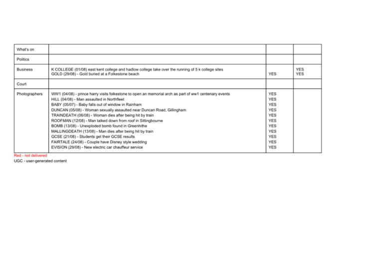 Business Presentation copy - Screen 6 on FlowVella - Presentation ...