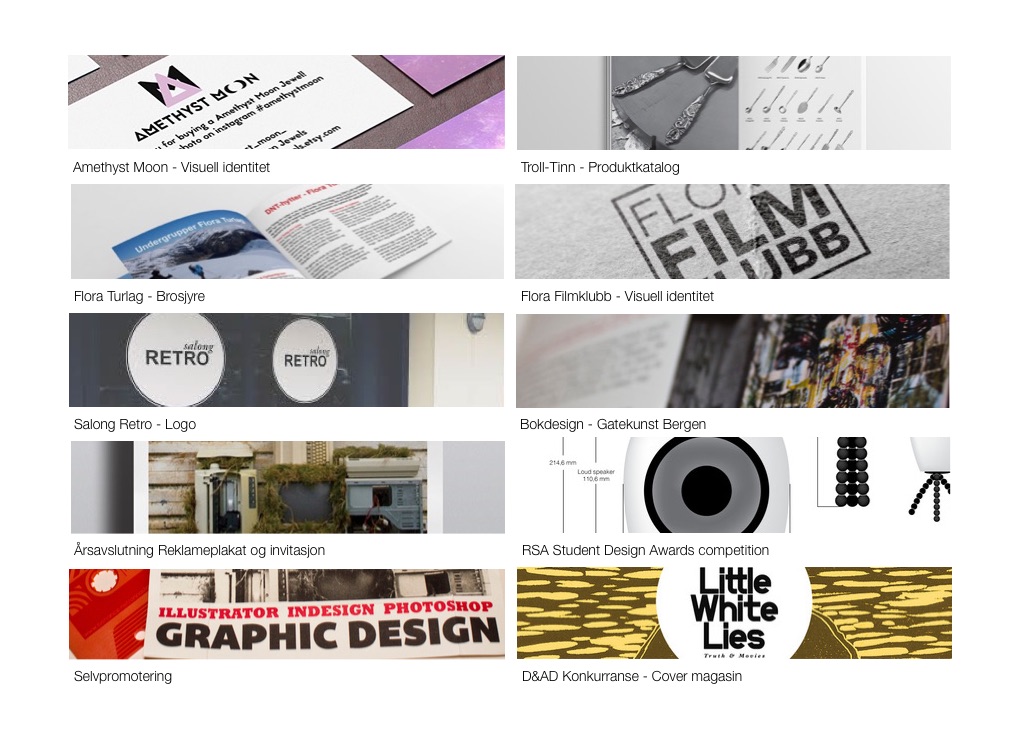 Portfolio - Screen 2 on FlowVella - Presentation Software for Mac iPad ...