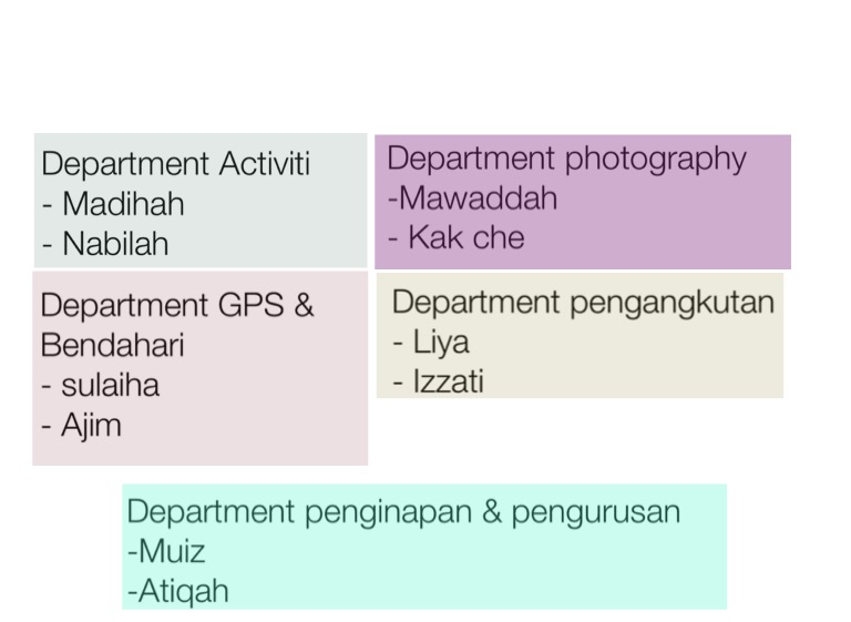 Langkawi - Screen 12 on FlowVella - Presentation Software for Mac iPad ...