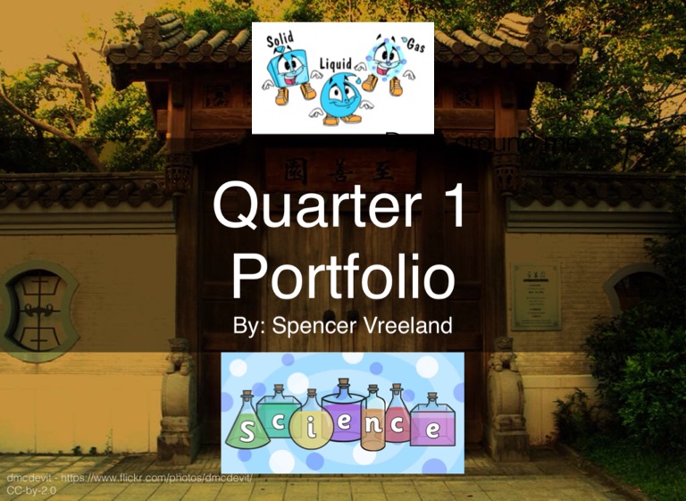 Quarter 1 Portfolio on FlowVella - Presentation Software for Mac iPad ...