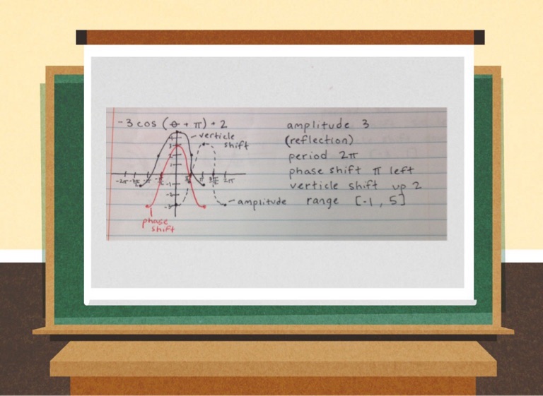 Untitled - Screen 2 on FlowVella - Presentation Software for Mac iPad ...