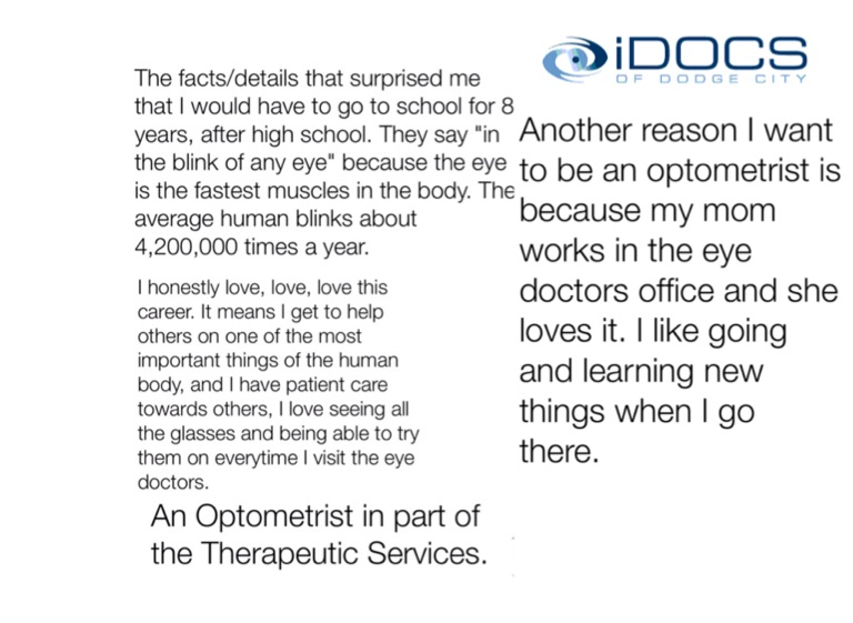 Optometrist project - Screen 7 on FlowVella - Presentation Software for ...
