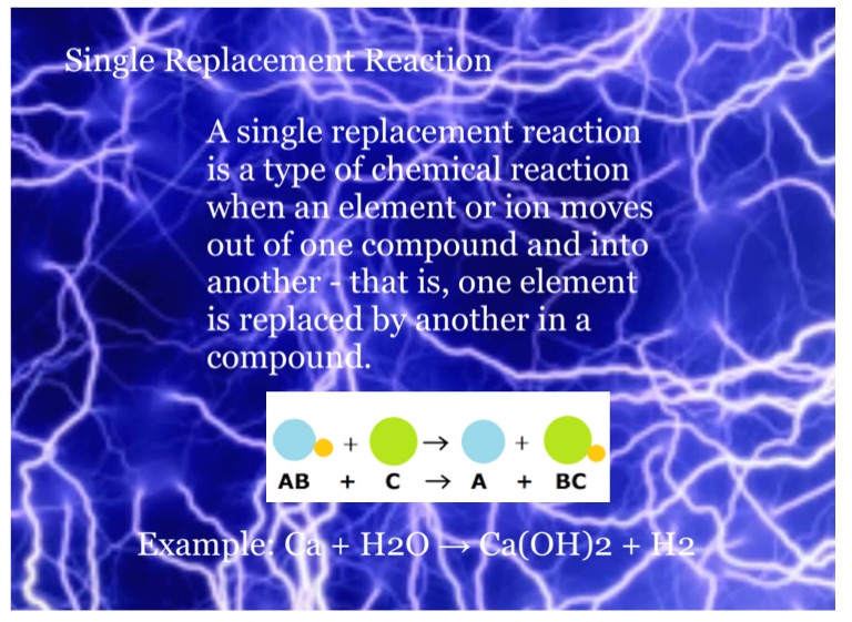 Type of Reactions - Screen 5 on FlowVella - Presentation Software for ...