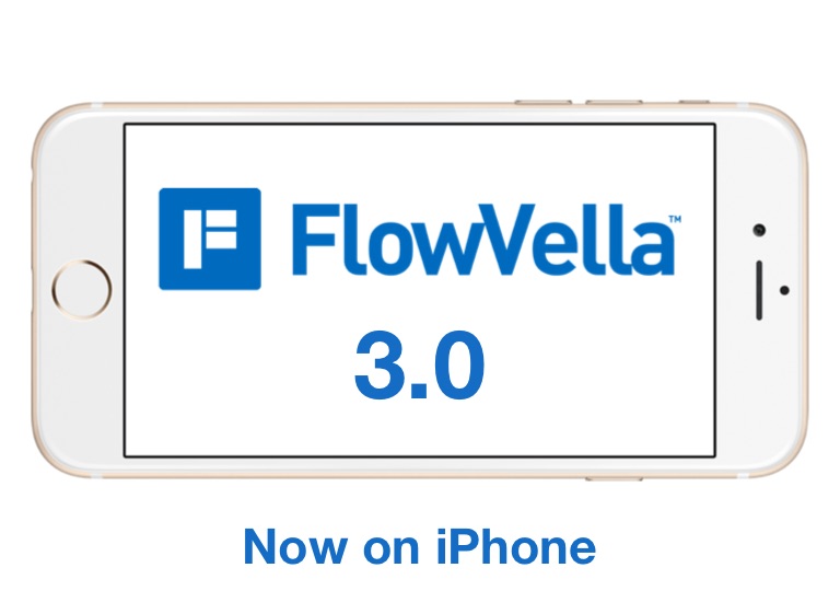 FlowVella 3.0 Introduction on FlowVella - Presentation Software for Mac ...