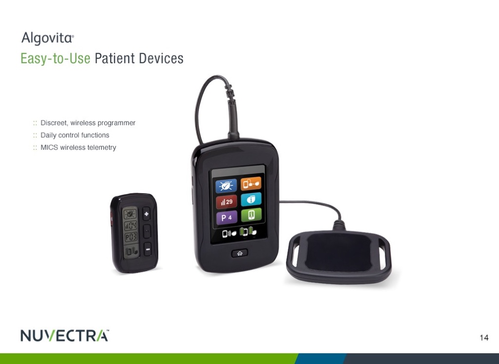 Presentation 3 23 16 - Screen 14 on FlowVella - Presentation Software ...