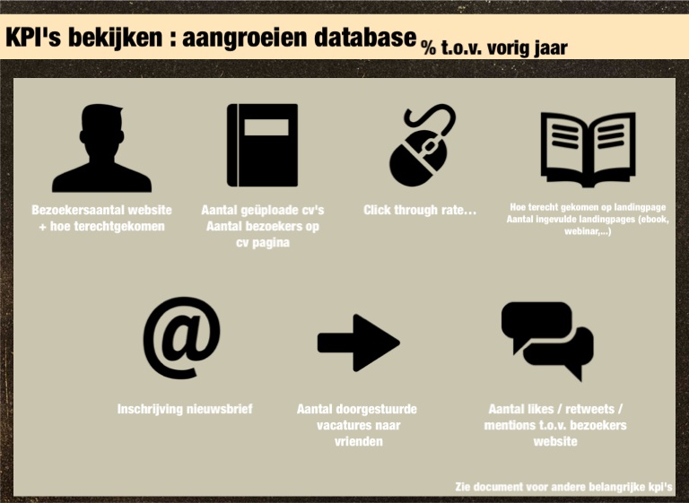Slide 31